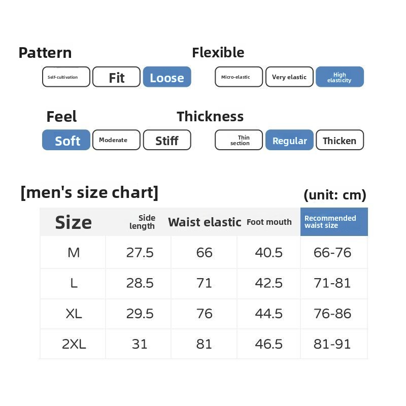 Hochabsorbierende Waschbare In – Period Panty Absorbent Bewertung und Preis