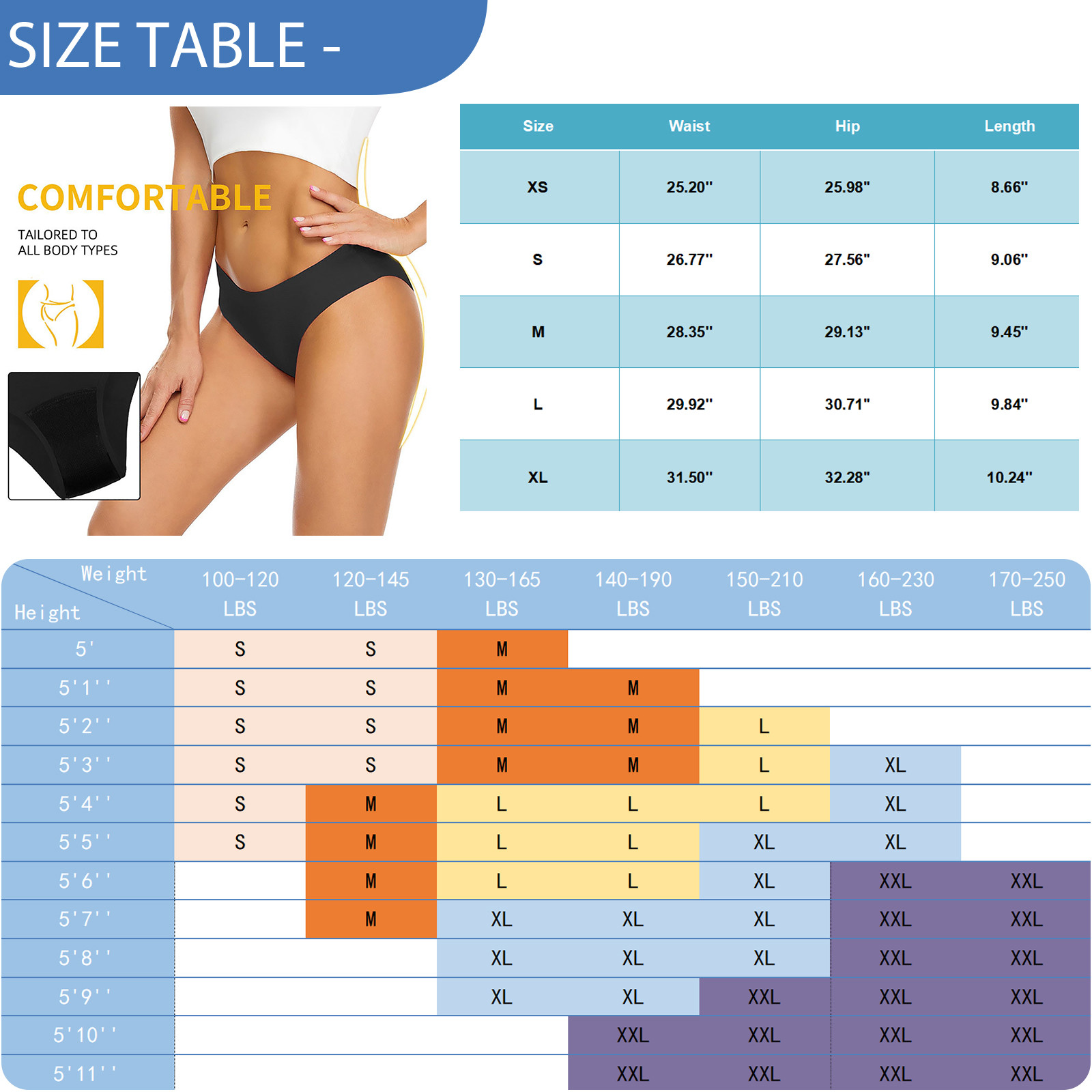 Menstruations-Badeanzug für Da – Period Panty Absorbent Bewertung und Preis