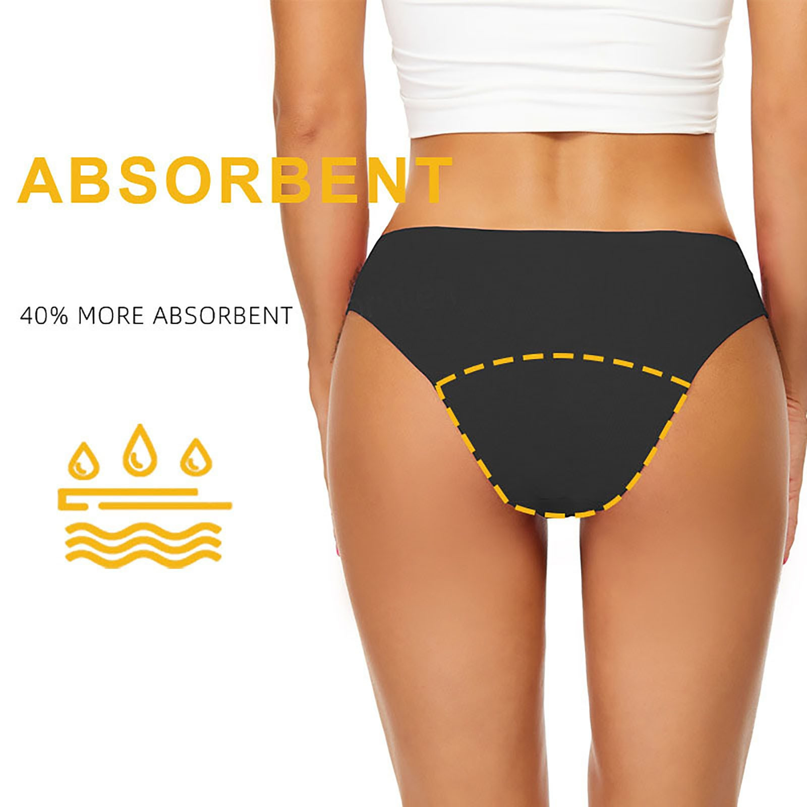 Menstruations-Badeanzug für Da – Period Panty Absorbent Bewertung und Preis