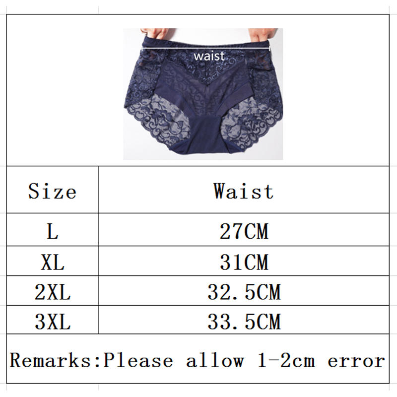 3XL Große Größe Sexy Spitze Ab – Period Panty Absorbent Bewertung und Preis