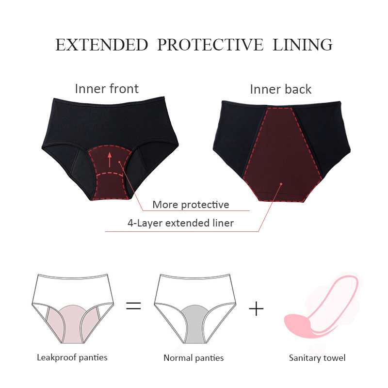 Menstruationsunterwäsche für s – Period Panty Absorbent Bewertung und Preis