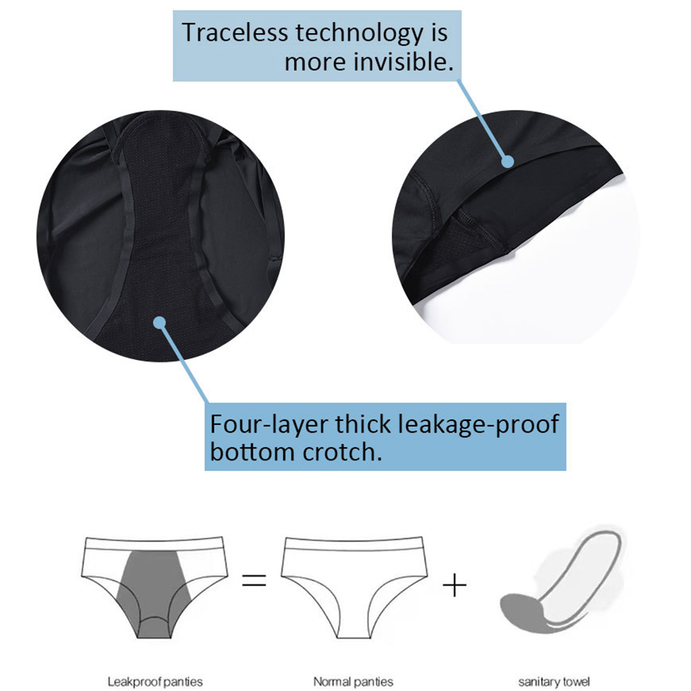 Menstruations-Badeanzug für Fr – Period Panty Absorbent Bewertung und Preis