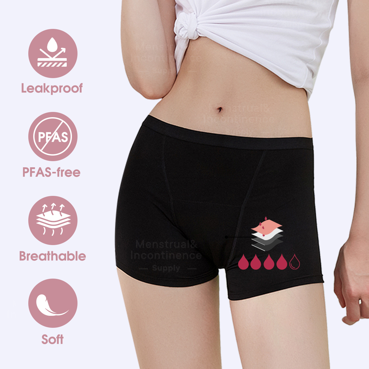 Periodenunterwäsche aus Bambus – Boyshort Underwear Bewertung und Preis
