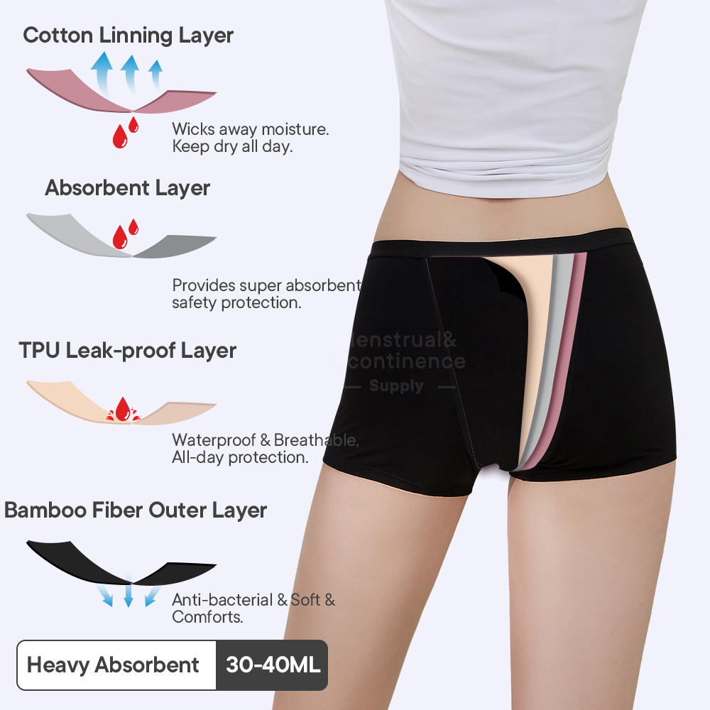 Periodenunterwäsche aus Bambus – Boyshort Underwear Bewertung und Preis